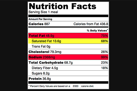 Penn Station Nutrition Calculator screenshot