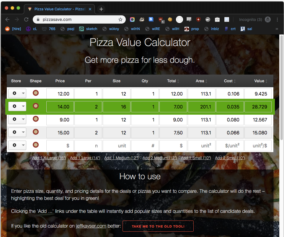 Pizza value calculator
