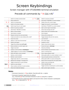 GNU Screen cheatsheet screenshot