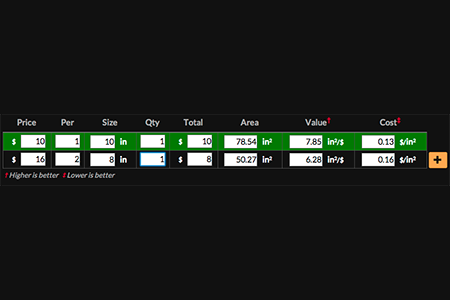 Pizza Value Calculator screenshot